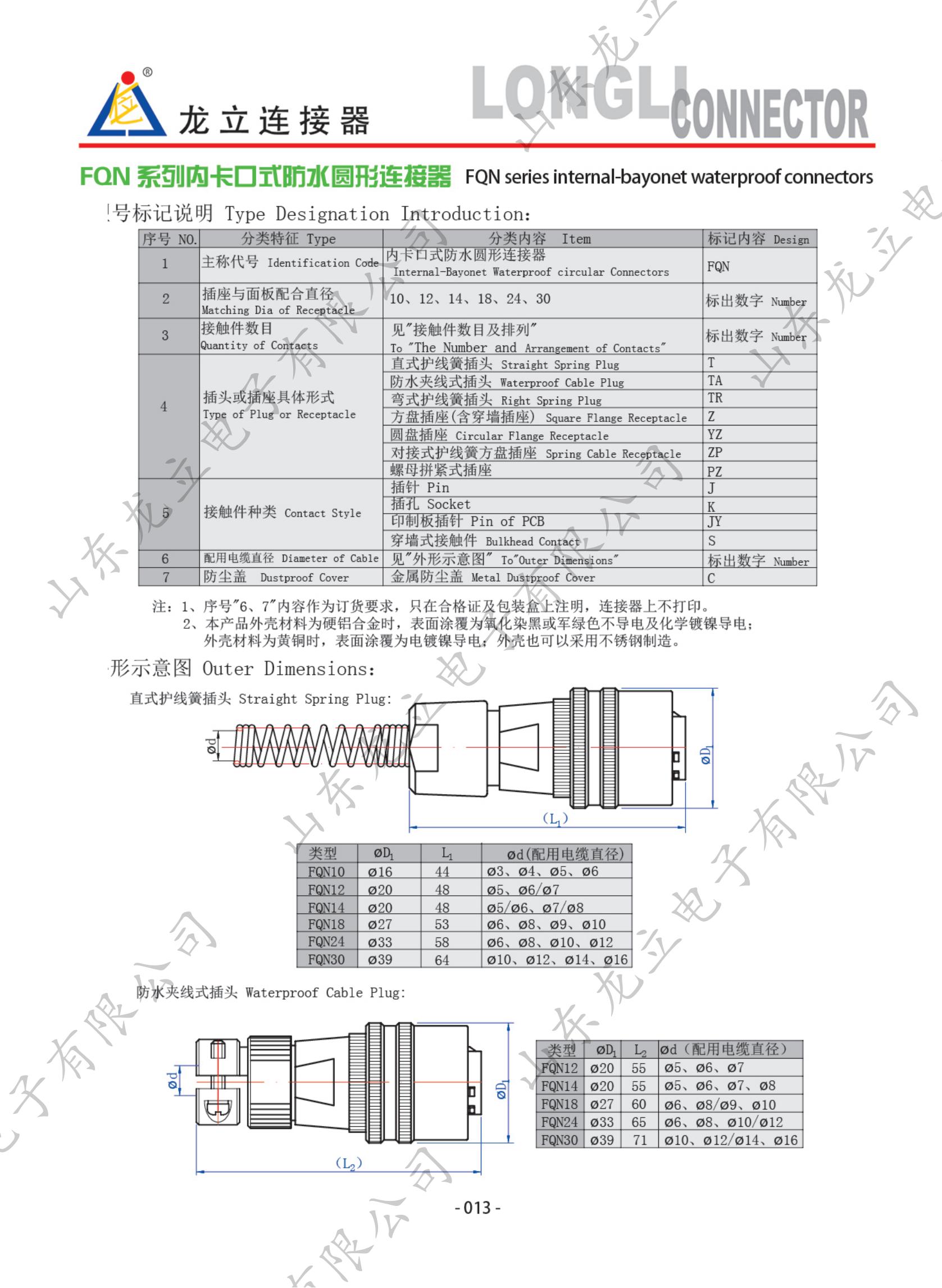 圓形電子產(chǎn)品手冊(cè)_21.jpg
