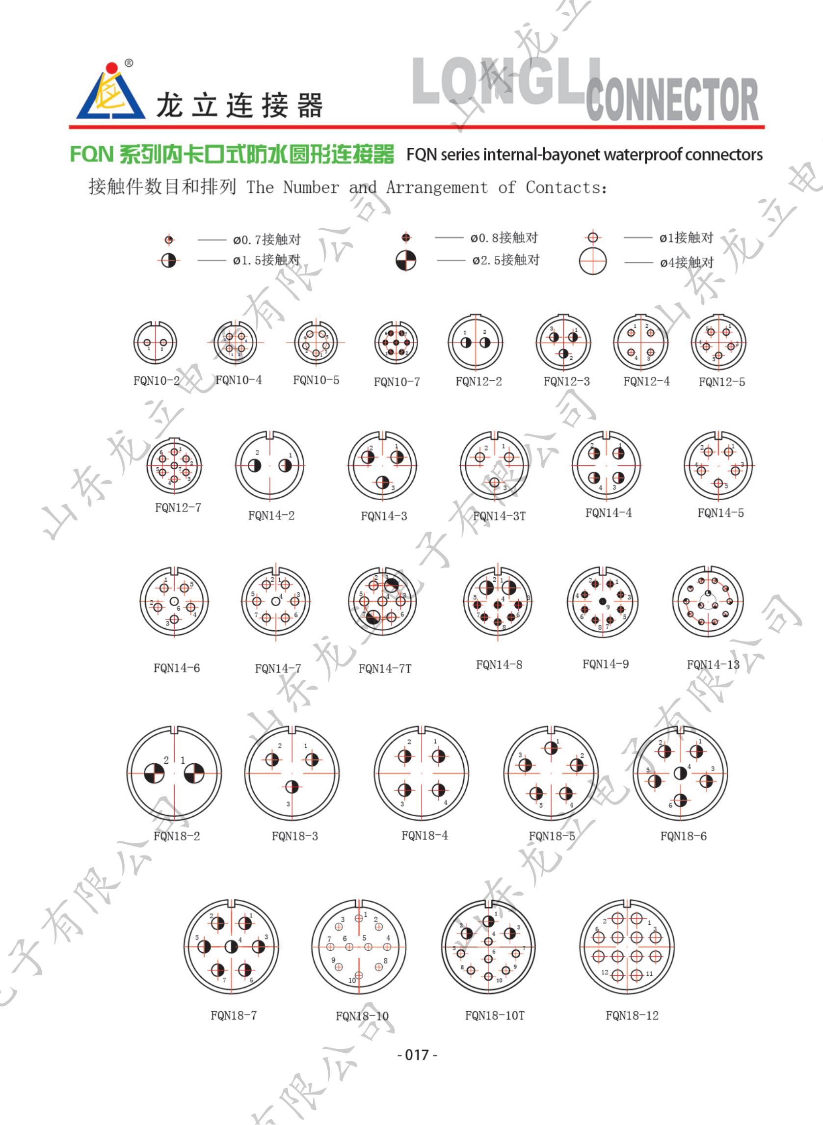 圓形電子產(chǎn)品手冊(cè)_25.jpg