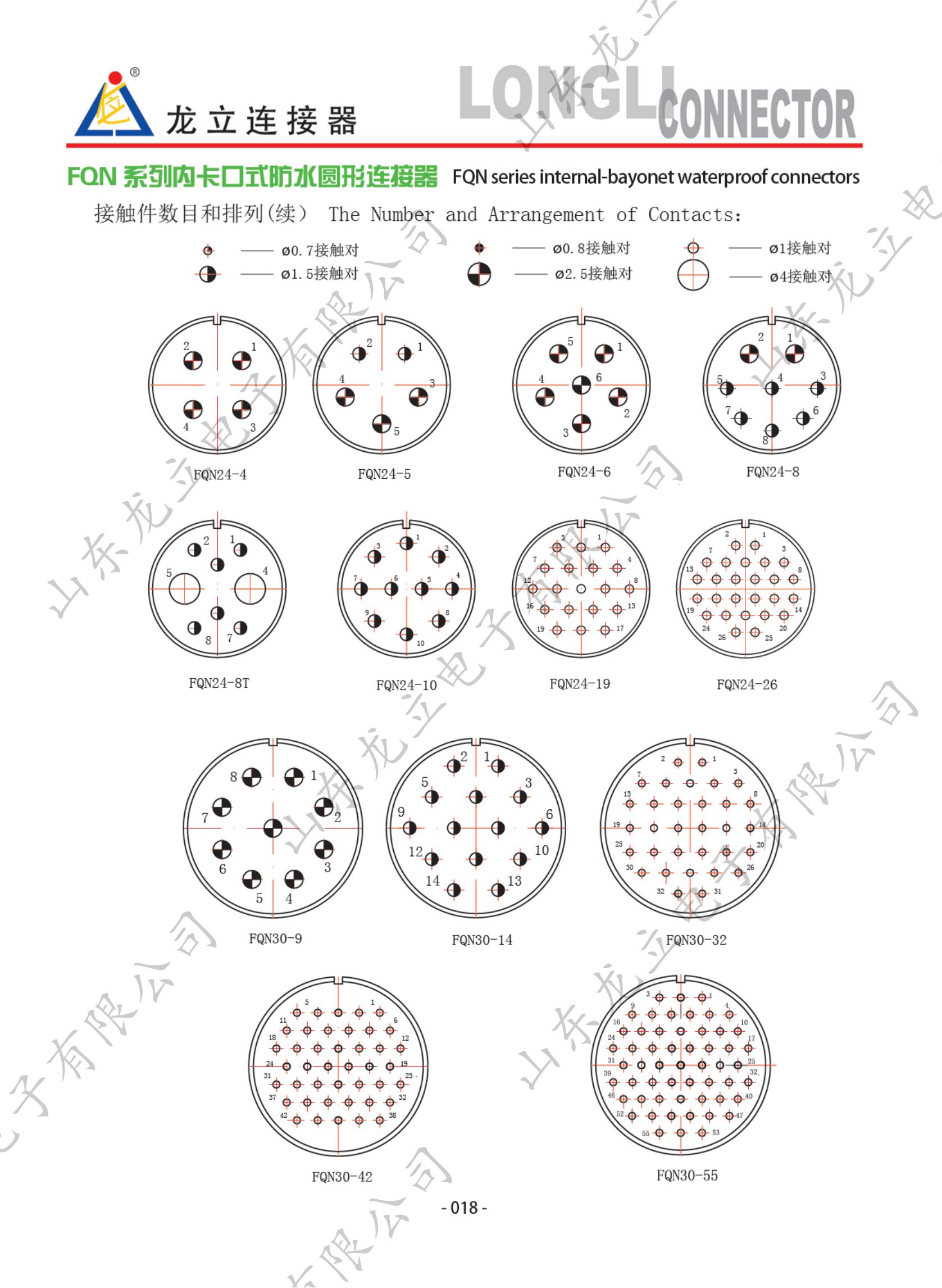 圓形電子產(chǎn)品手冊(cè)_26.jpg