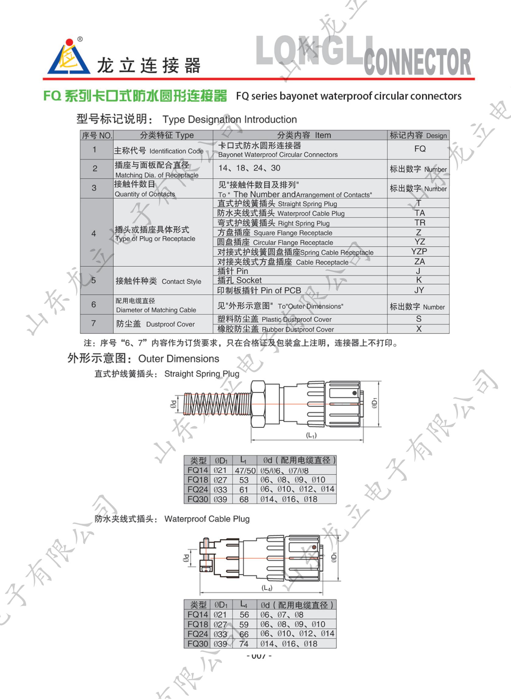 圓形電子產(chǎn)品手冊(cè)_15.jpg