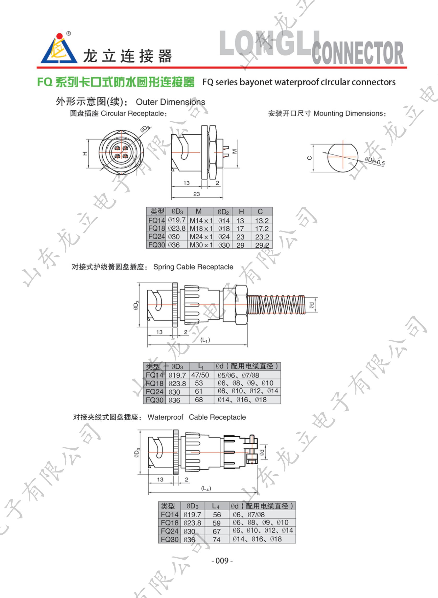 圓形電子產(chǎn)品手冊(cè)_17.jpg