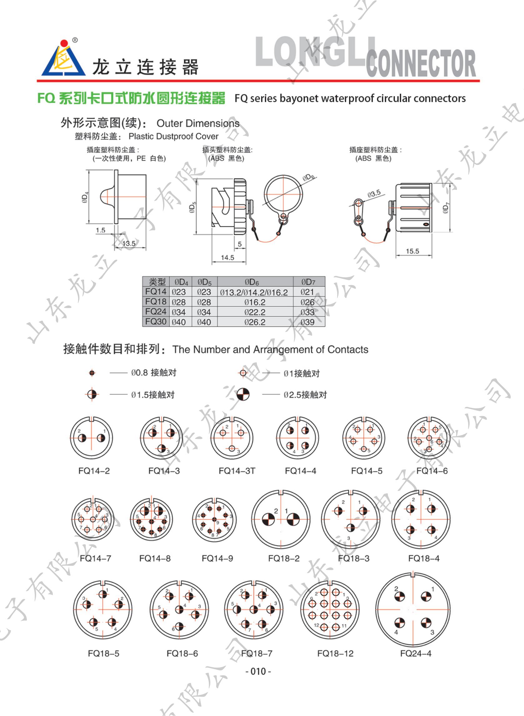圓形電子產(chǎn)品手冊(cè)_18.jpg