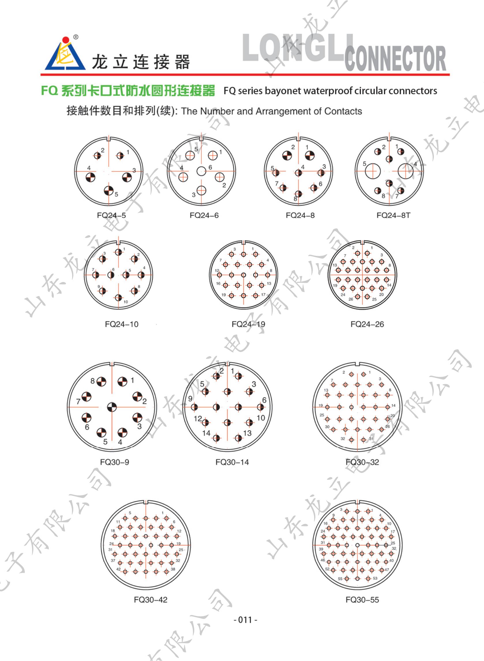 圓形電子產(chǎn)品手冊(cè)_19.jpg