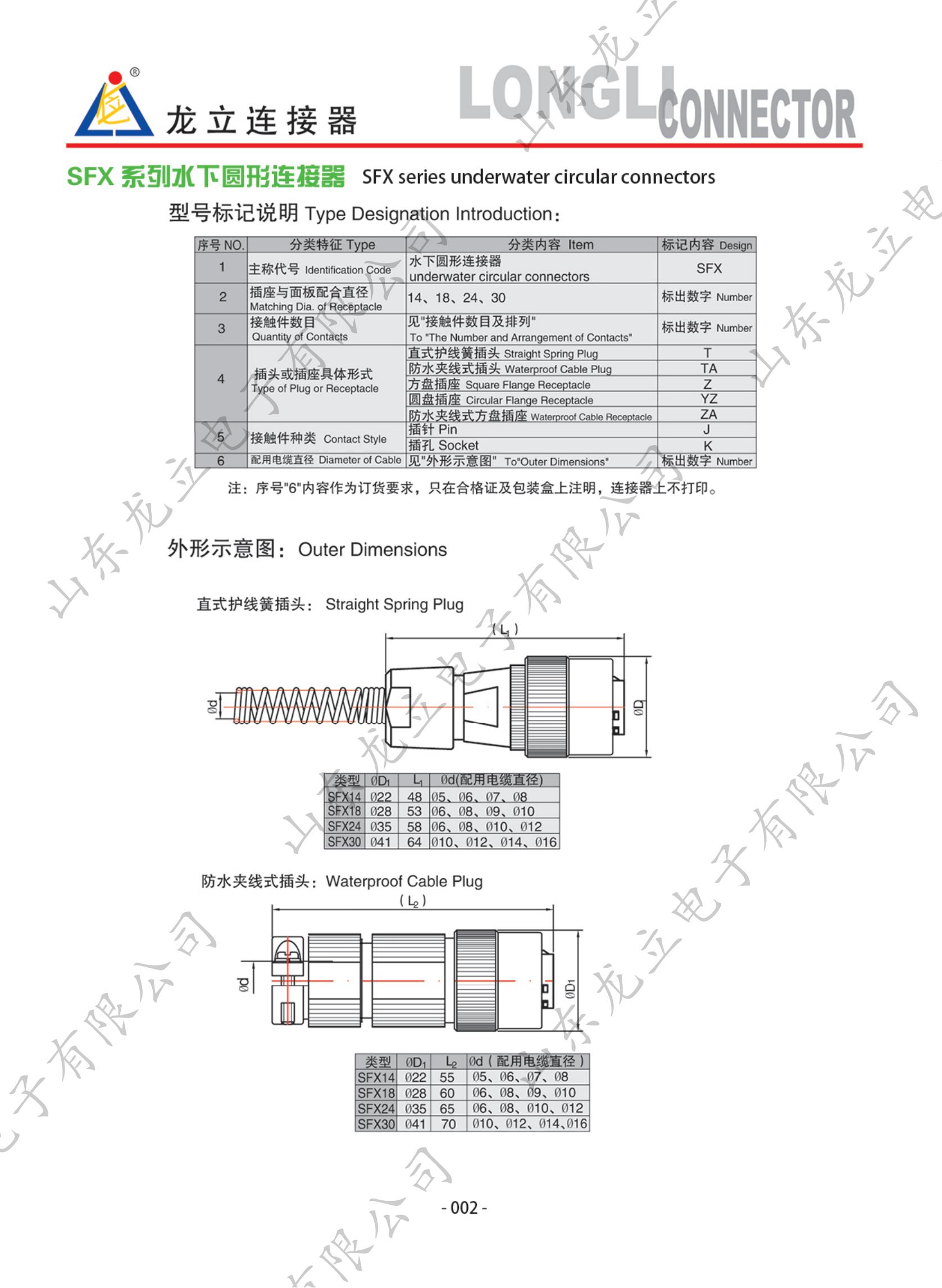 圓形電子產(chǎn)品手冊(cè)_10.jpg