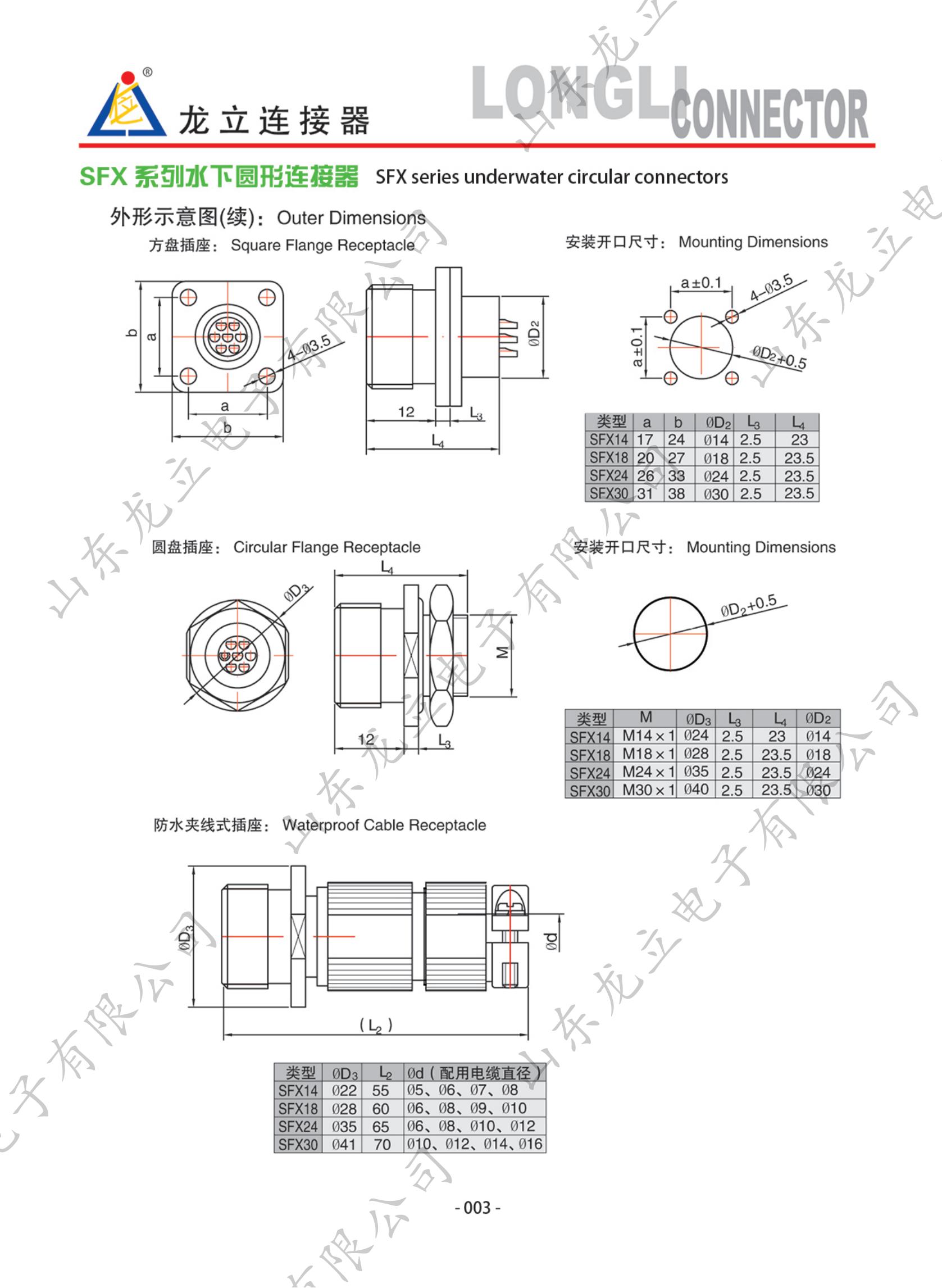 圓形電子產(chǎn)品手冊(cè)_11.jpg