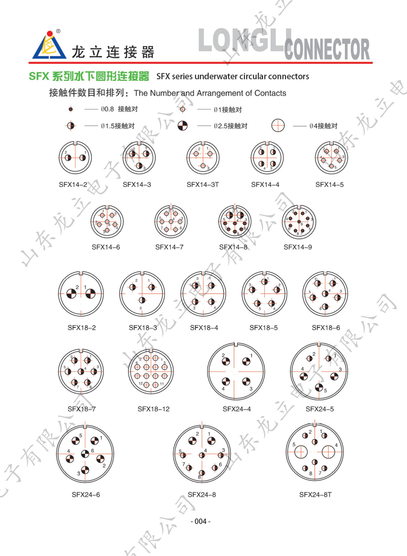 圓形電子產(chǎn)品手冊(cè)_12.jpg