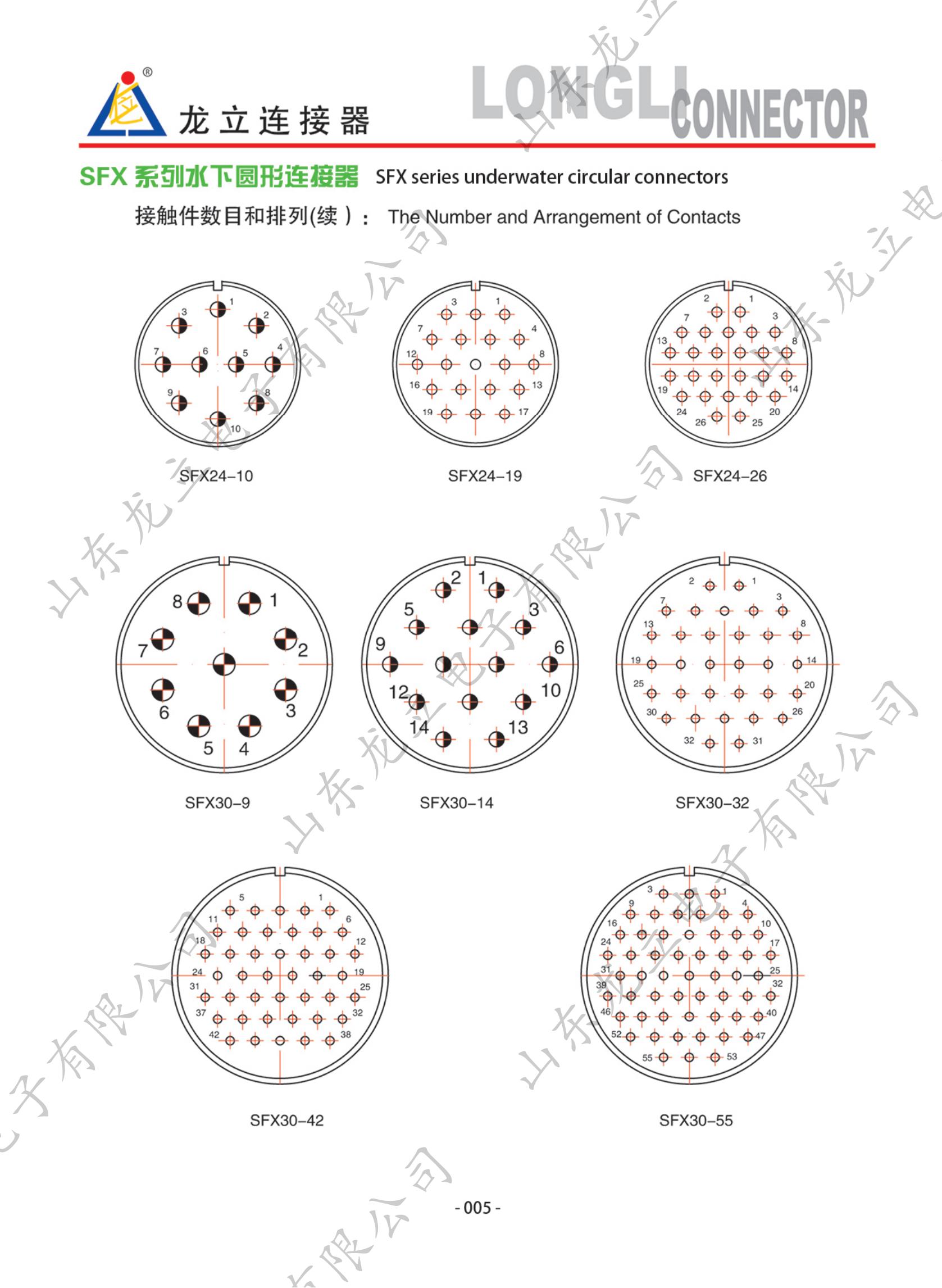 圓形電子產(chǎn)品手冊(cè)_13.jpg